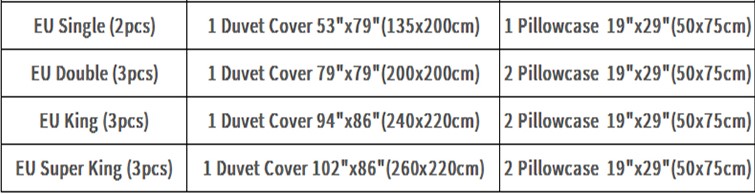 EU Size