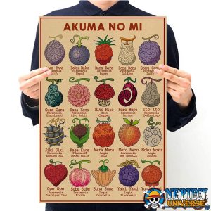 Devil Fruit Poster Akuma No Mi Poster (1)