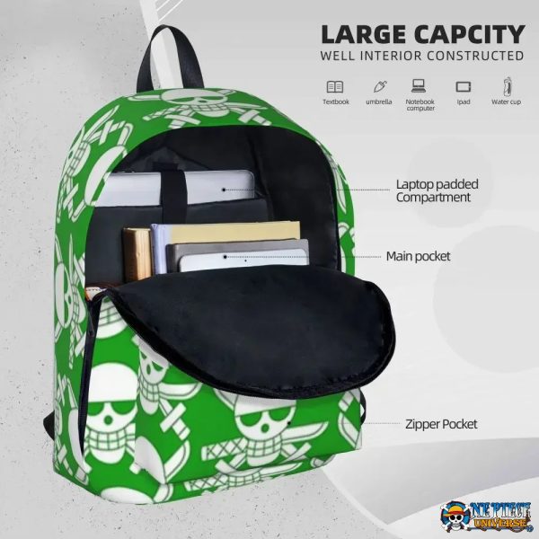 inside Zoro Backpack