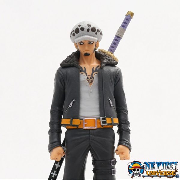 Trafalgar Law and Brook figure