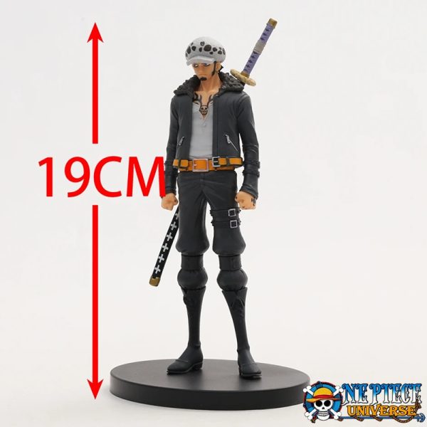 Trafalgar Law and Brook figure